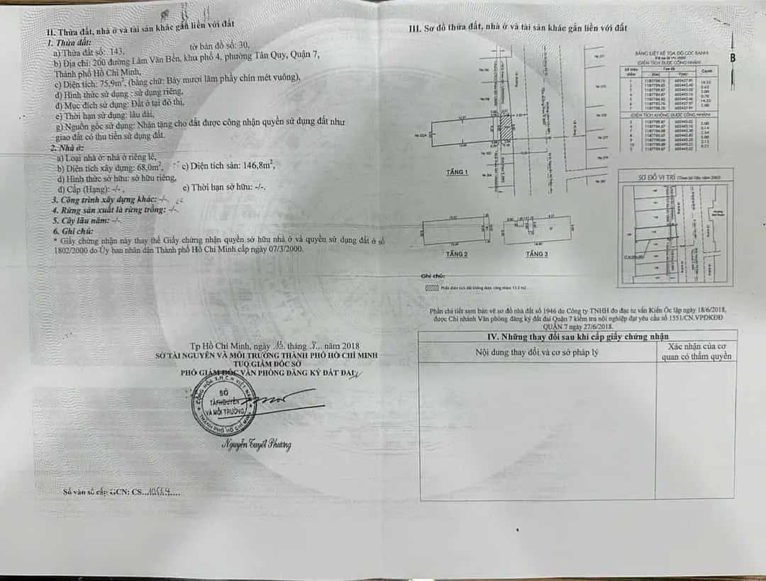 Tổng Hợp Nhà Mặt Tiền Kinh Doanh Lâm Văn Bền, Quận 7 – Đa Dạng Diện Tích